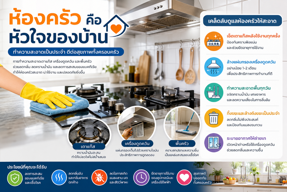 บริการทำความสะอาดห้องครัวและเตาแก๊ส